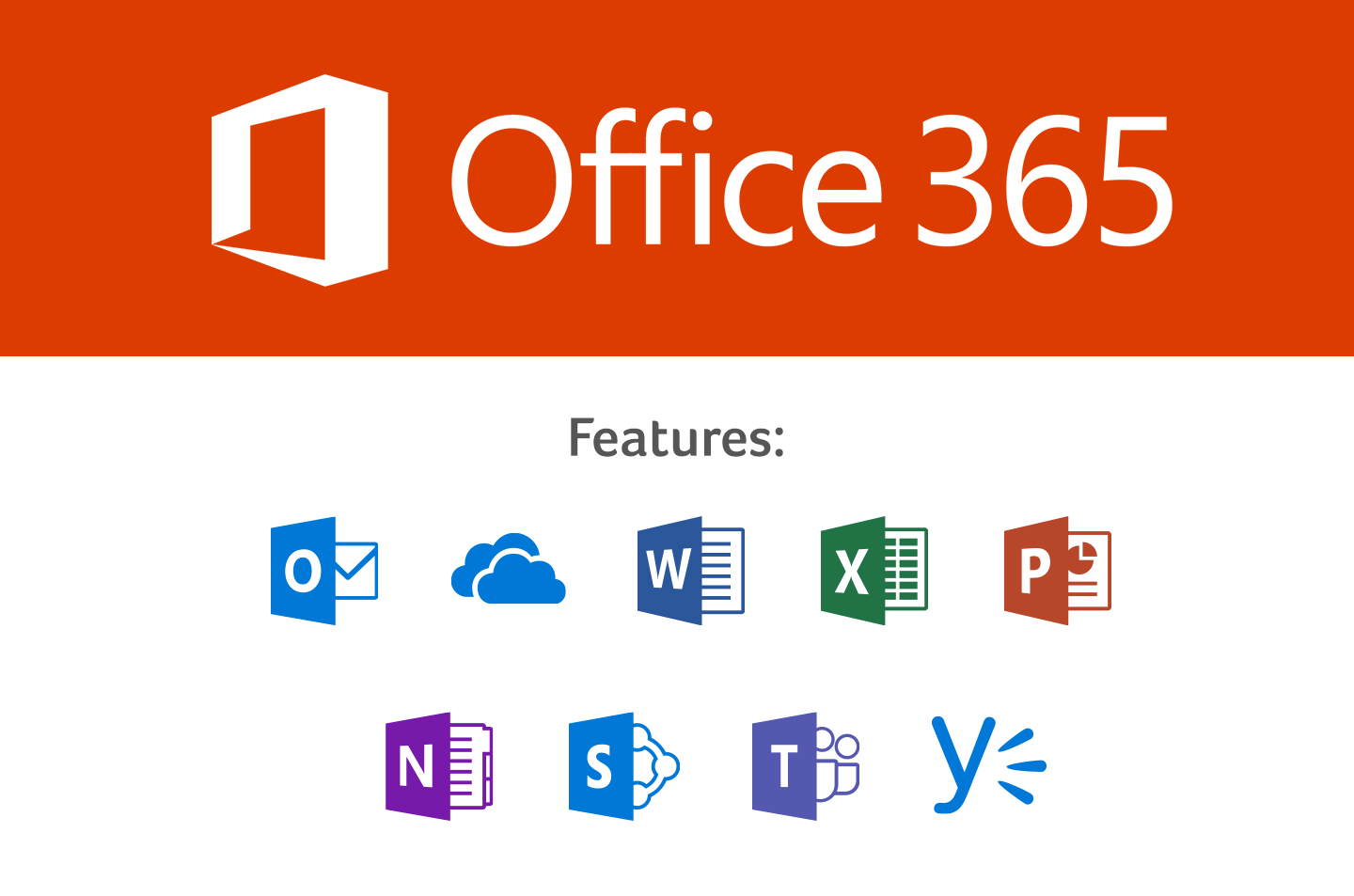 4 Cara Mengaktifkan Office 365 Software Original
